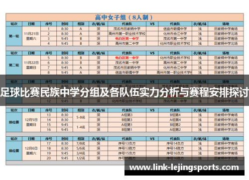 足球比赛民族中学分组及各队伍实力分析与赛程安排探讨